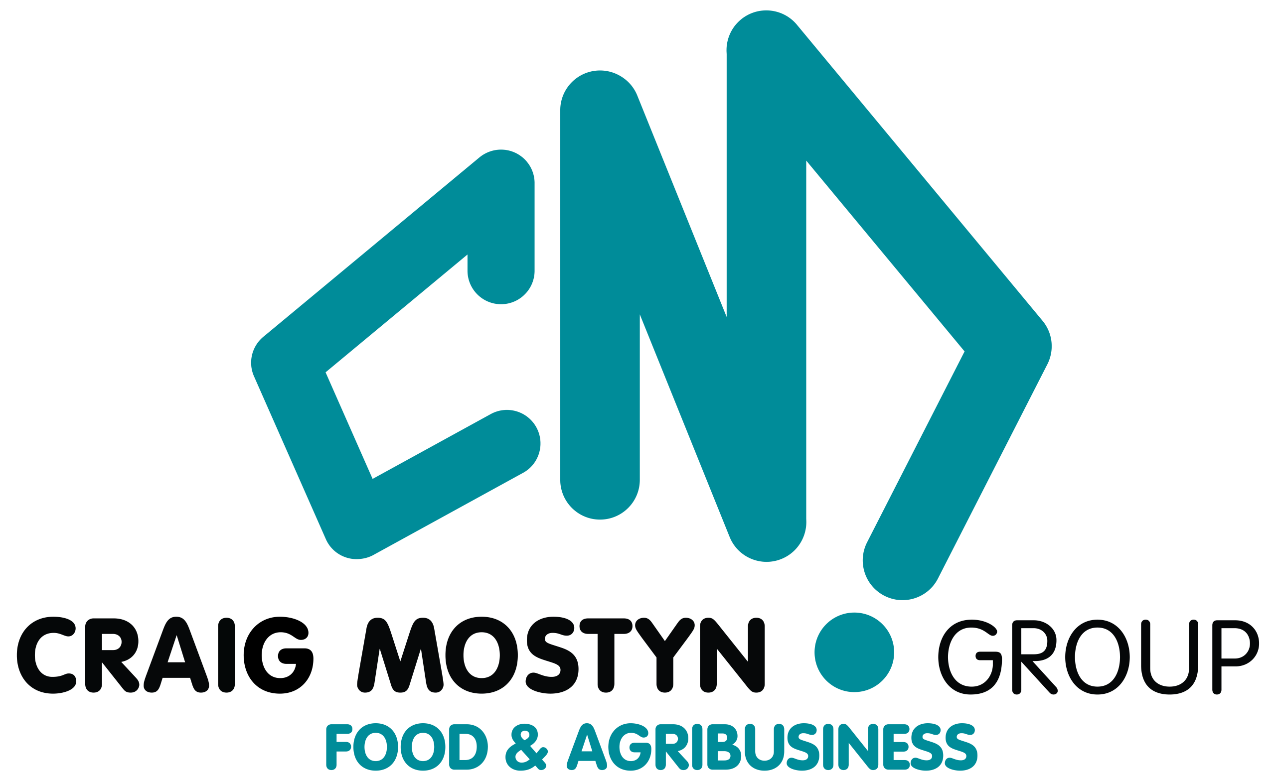 CMG