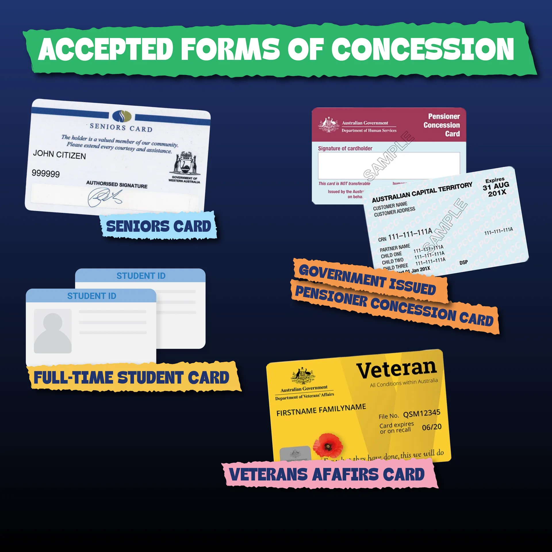 Accepted Forms of Concession at the Perth Royal Show